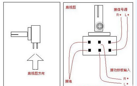 bourns電位器接法示例圖ambitmembers.com